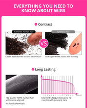Curly Human Hair Wigs For Women Human Hair Bob Wig Kinky Curly Wig With Bangs Perruque Cheveux Humain Full Machine Made Wig Neomi’ Tress and Trend