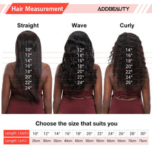 New Human Hair Wigs for Women 13x4 HD Lace Front Wigs Human Hair Straight Brazilian Human Hair Wigs Pre-Plucked Hairline 150% Neomi’ Tress and Trend