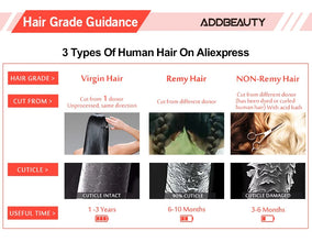 New Human Hair Wigs for Women 13x4 HD Lace Front Wigs Human Hair Straight Brazilian Human Hair Wigs Pre-Plucked Hairline 150% Neomi’ Tress and Trend