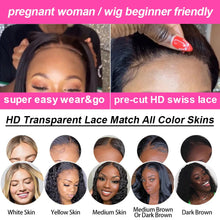 Water Wave Glueless Wig Pre-Cut Lace Wig 180% Pre-Plucked Natural Wave Wear Go Glueless Curly Human Hair Wigs For Women Neomi’ Tress and Trend
