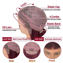 New Human Hair Wigs for Women 13x4 HD Lace Front Wigs Human Hair Straight Brazilian Human Hair Wigs Pre-Plucked Hairline 150% Neomi’ Tress and Trend