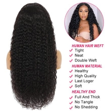 13x6 Human Hair Wig HD Lace Frontal Human Hair Wigs For Women 30 36 Inch Loose Deep Wave Curly Brazilian 13x4 Lace Front Wigs Neomi’ Tress and Trend