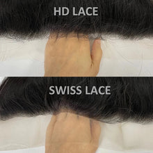 New Human Hair Wigs for Women 13x4 HD Lace Front Wigs Human Hair Straight Brazilian Human Hair Wigs Pre-Plucked Hairline 150% Neomi’ Tress and Trend