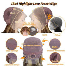 New Human Hair Wigs for Women 13x4 HD Lace Front Wigs Human Hair Straight Brazilian Human Hair Wigs Pre-Plucked Hairline 150% Neomi’ Tress and Trend